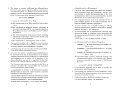 BJP Manifesto