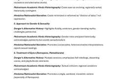 BOOK-REVIEW-The-Hindus-An-Alternative-History-6