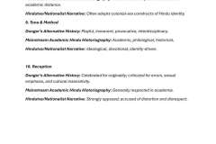 BOOK-REVIEW-The-Hindus-An-Alternative-History-7