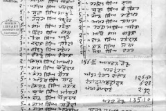 COLLECTION-FOR-FUNERAL-OF-SUNDER-S.1936