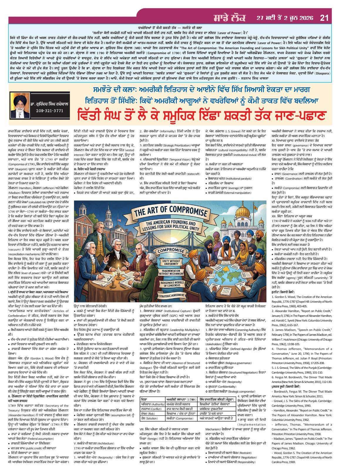 Punjabi Article on Art of Compromise