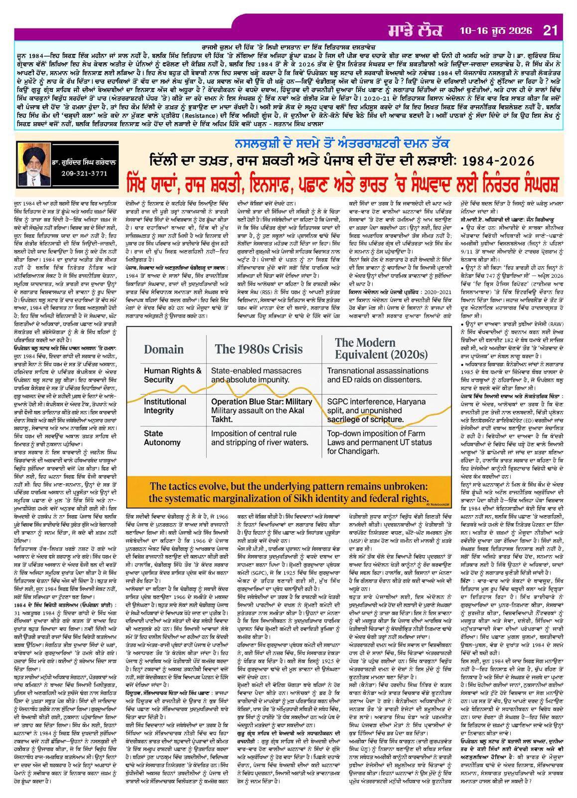 The Throne of Delhi, State Power, and the Battle of Punjab: 1984-2026